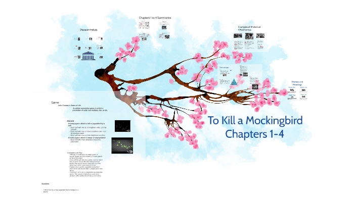 to kill a mockingbird short summary chapter 1
