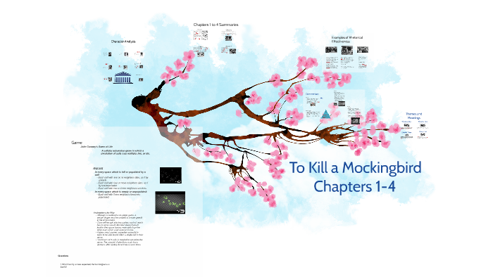 Реферат: Chapters 1-6 To Kill A Mockingbird Analization