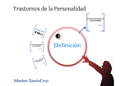 Trastornos De La Personalidad Tipo B By Marlon Santacruz On Prezi