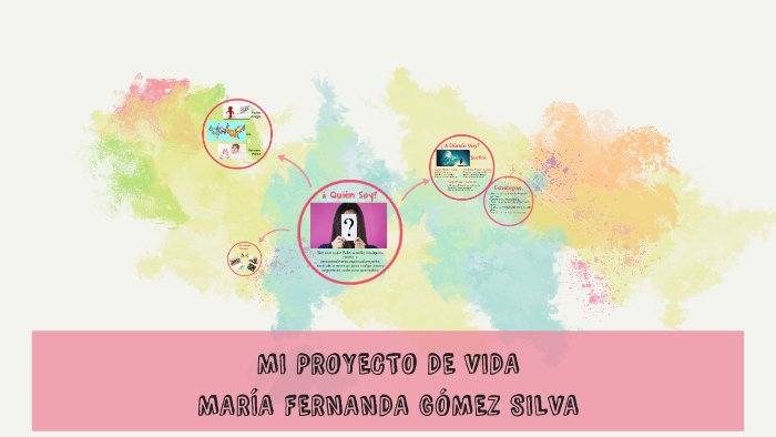 MI PROYECTO DE VIDA by maria fernanda gomez silva on Prezi