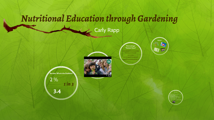 Carly Rapp Nutritional Education by Carly Rapp on Prezi