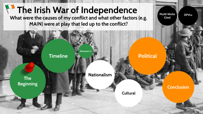 The Irish War of Independence by Ashley Wong on Prezi