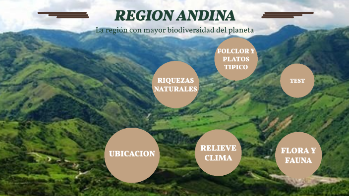 region andina by alix maestre on Prezi
