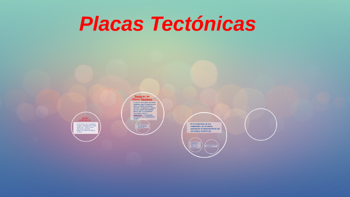 PLACAS TECTONICAS by KEVIN OLMOS on Prezi
