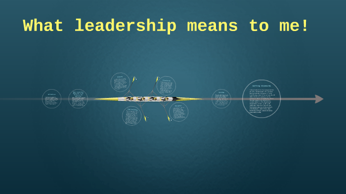 what-leadership-means-to-me-by-caitlin-cooney