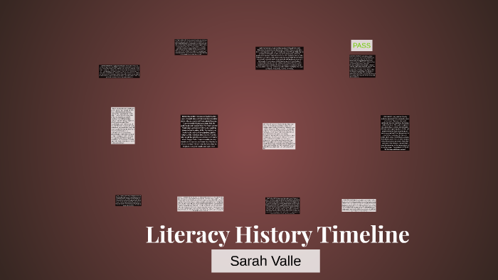 Literacy History Timeline by Sarah Valle on Prezi