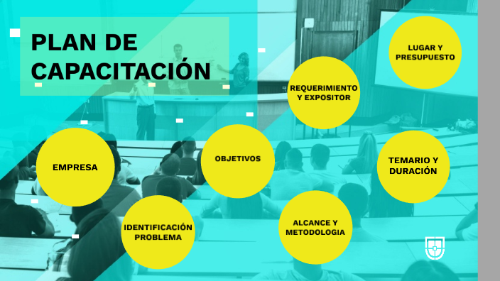 PLAN DE CAPACITACIÓN by Kevyn Hernan Babilón Segura on Prezi