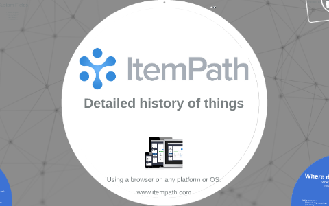 History of Everything with ItemPath by ItemPath Marketing on Prezi