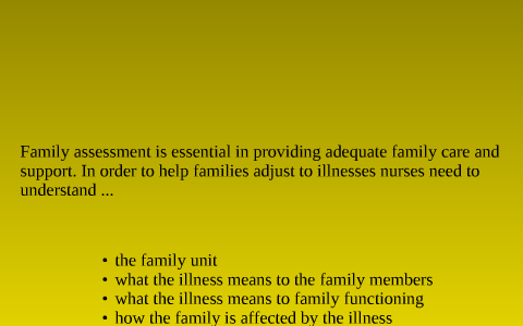 what is the calgary family assessment model