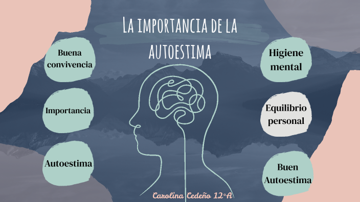 La Importancia De La Autoestima By Carolina Cedeño On Prezi 6403