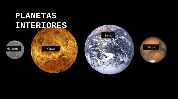 Planetas Interiores By Roberto Tyrell On Prezi