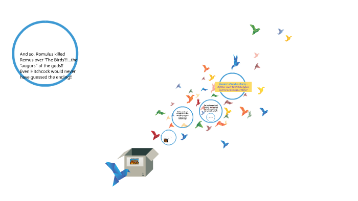 Augurs of Ancient Rome by Sondra SIngleton on Prezi