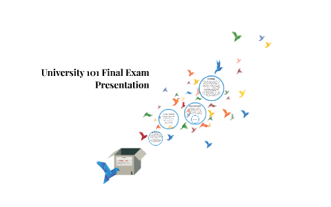 University 101 Final Exam Presentation by Kayla Buntenbach on Prezi