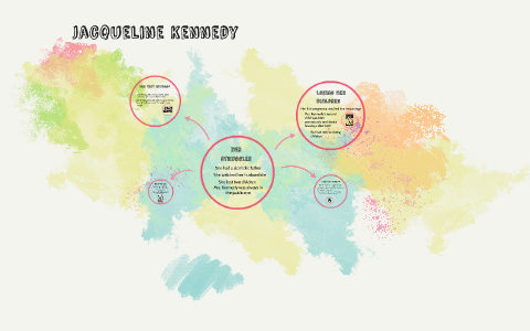 Jackie Kennedy by anna gooding on Prezi