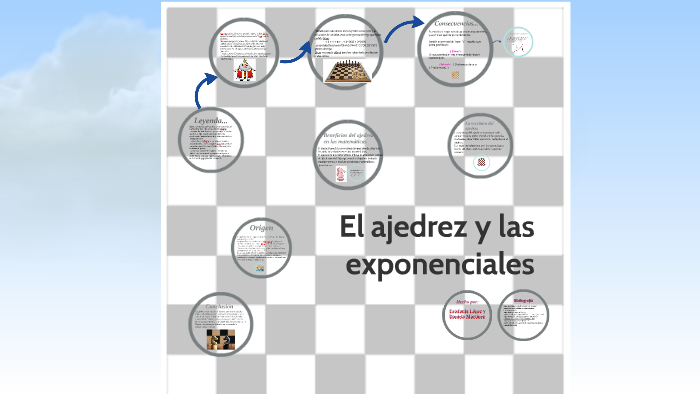 Problema del trigo y del tablero de ajedrez - Wikipedia, la