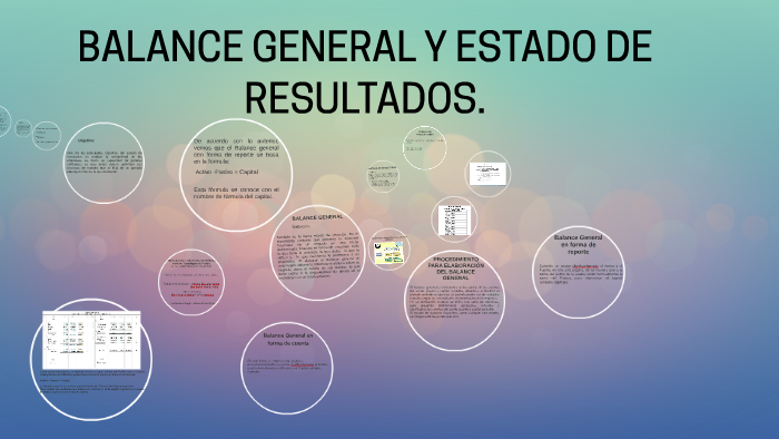 BALANCE GENERAL Y ESTADO DE RESULTADOS By Montserrat Salazar On Prezi