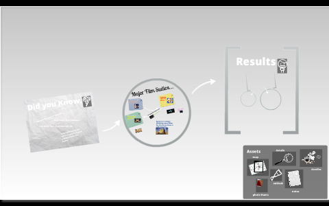 The Film Industry Of The 20s by Alex Ayres on Prezi