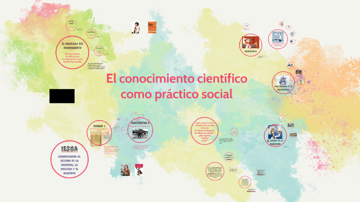 El Conocimiento Científico como Práctica social by Juan Lavornia on Prezi