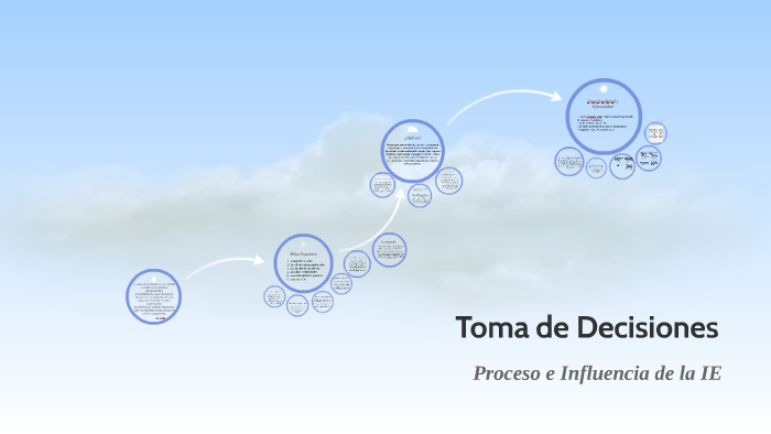 Toma de Decisiones by María Luz Sureda on Prezi