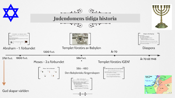 Judendomens tidiga historia by Niklas Aronsson