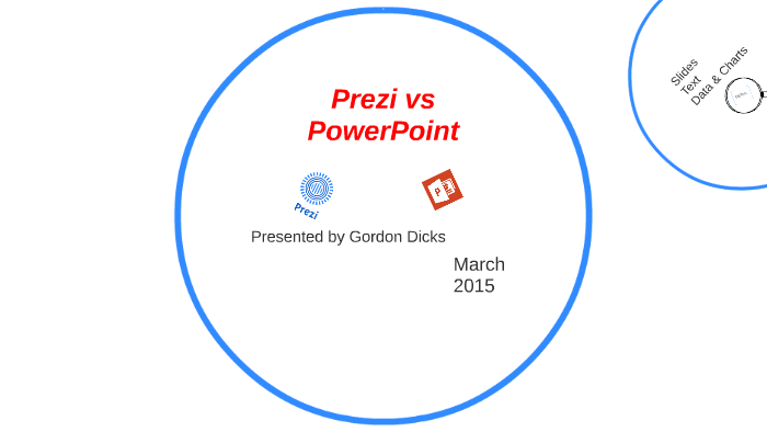 Prezi Vs PowerPoint By Gordon Dicks