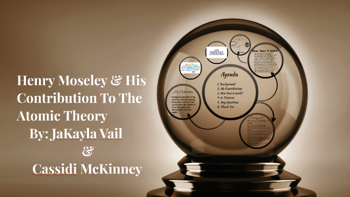 henry moseley atomic theory