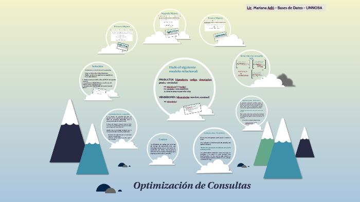 Optimización de Consultas by Mariana Ado on Prezi