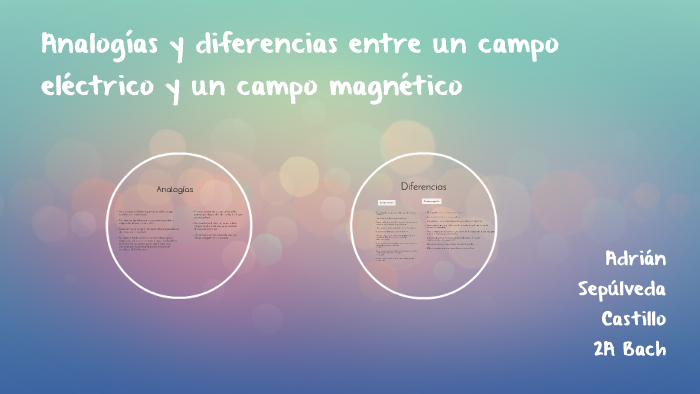 Analogías y diferencias entre un campo eléctrico y un campo magnético
