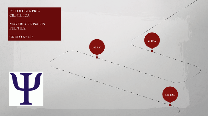 Linea Del Tiempo De La Psicologia Precientifica By Mayerly Grisalez On Prezi 5958