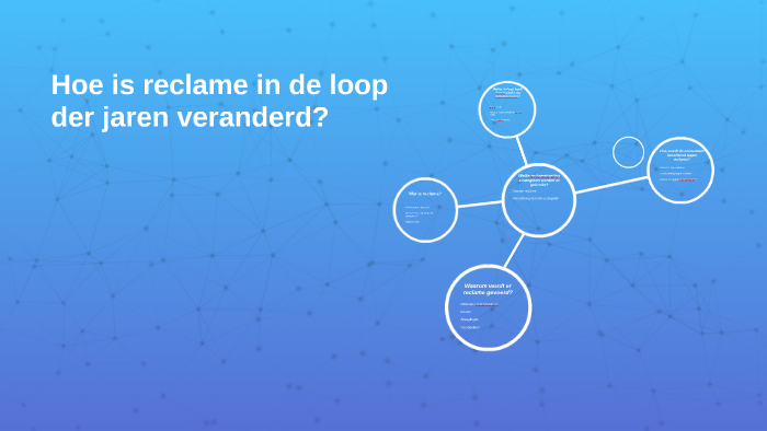 Hoe is reclame in de loop der jaren veranderd? by Rob de Vos on Prezi
