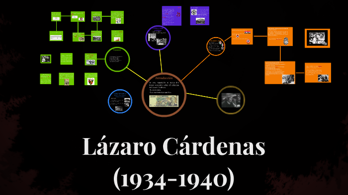 Economía y movimientos sociales en la epoca de Lazaro Carden by Lalala  lalalala on Prezi Next