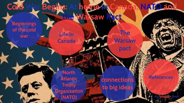 Cold war presentation by Hayden Brett on Prezi