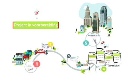 Les 6 - Werkvoorbereiding by Ruben Jobse on Prezi