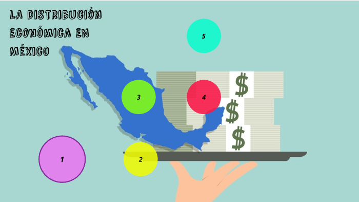 LA DISTRIBUCIÓN ECONÓMICA EN MÉXICO by equipo dos on Prezi