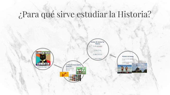 ¿Para qué sirve estudiar la Historia? by Ivan Villalobos on Prezi