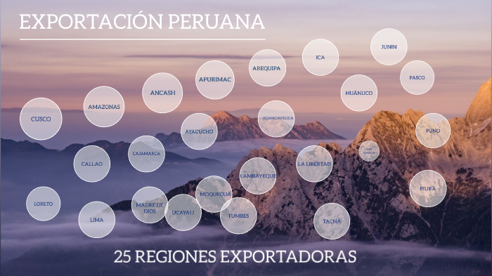 EXPORTACIÓN PERUANA By LOS ANGELES DE CHARLIE On Prezi