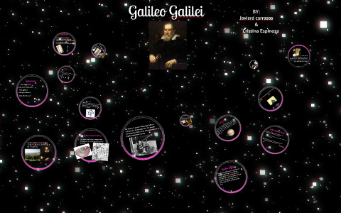 Awesome Galileo Galilei Prezi Of Science! By Javiera Amaya On Prezi