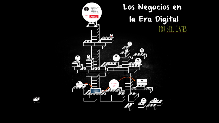 Los Negocios en la Era Digital by Merccie Aponte Gennell on Prezi