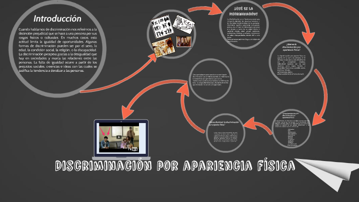 Discriminación por apariencia física by lautarp favarp on Prezi