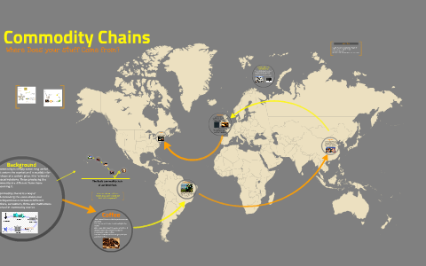 Commodity Chains by on Prezi