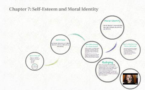 Self Esteem and Moral Reasoning