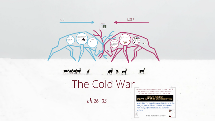 Cold War by Myron Curtis on Prezi