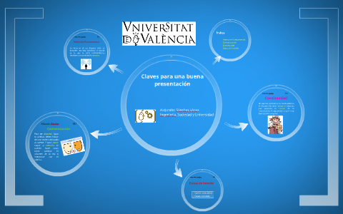 Claves para una buena presentacion by Alejandro Sánchez on Prezi
