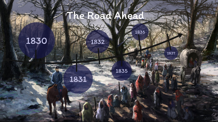 Trail Of Tears Timeline By Bri Powell On Prezi Trail Of Tears Timeline By Bri Powell On Prezi
