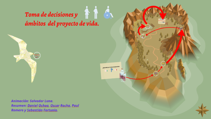 Ejercicios de toma de decisiones y by Salvador Luna Juárez on Prezi