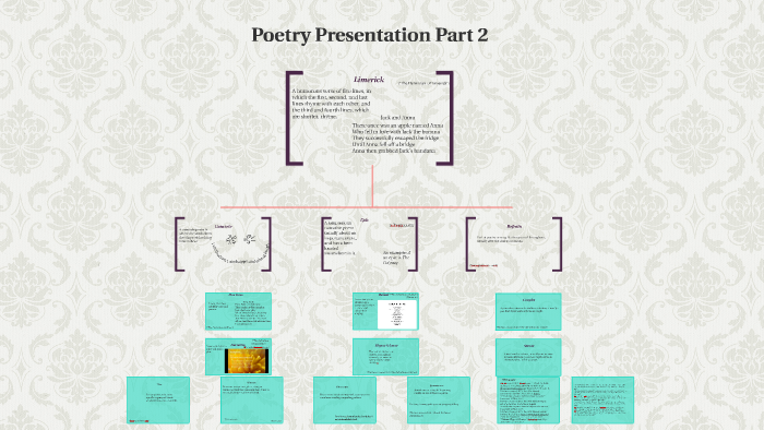 Poetry Presentation Part 2 by L S on Prezi