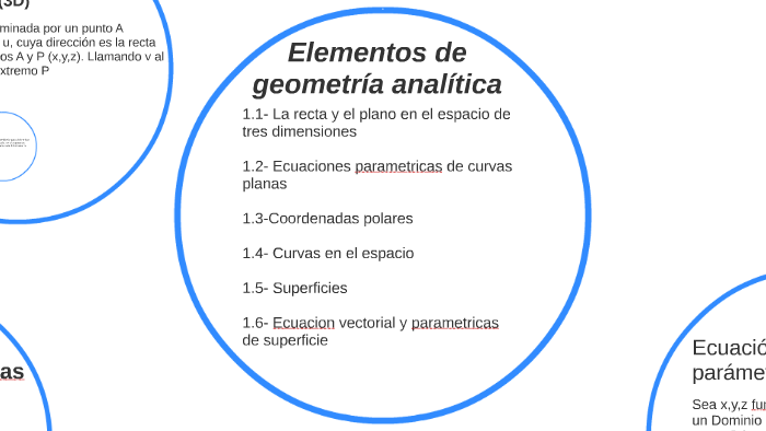 Elementos De Geometr A Analitica Con Arreglo Al Programa De Admisi N ...