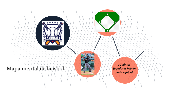mapa mental de beisbol by Hugo Loaiza on Prezi Next