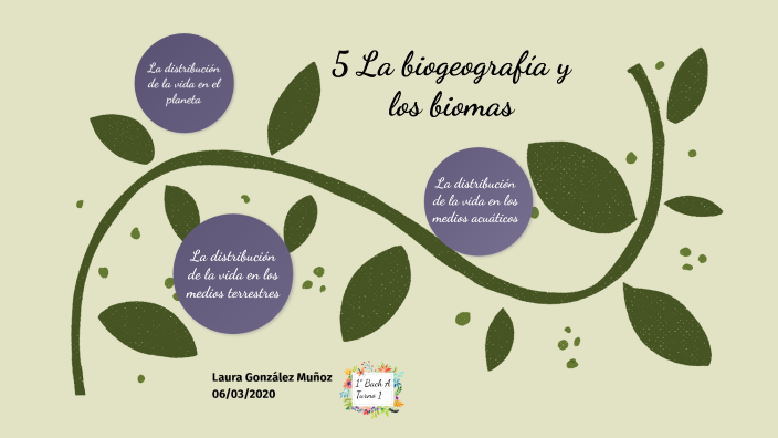 La biogeografía y los biomas by laura gonzález on Prezi