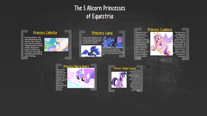princess celestias family tree